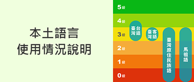 本土語言使用情況說明
