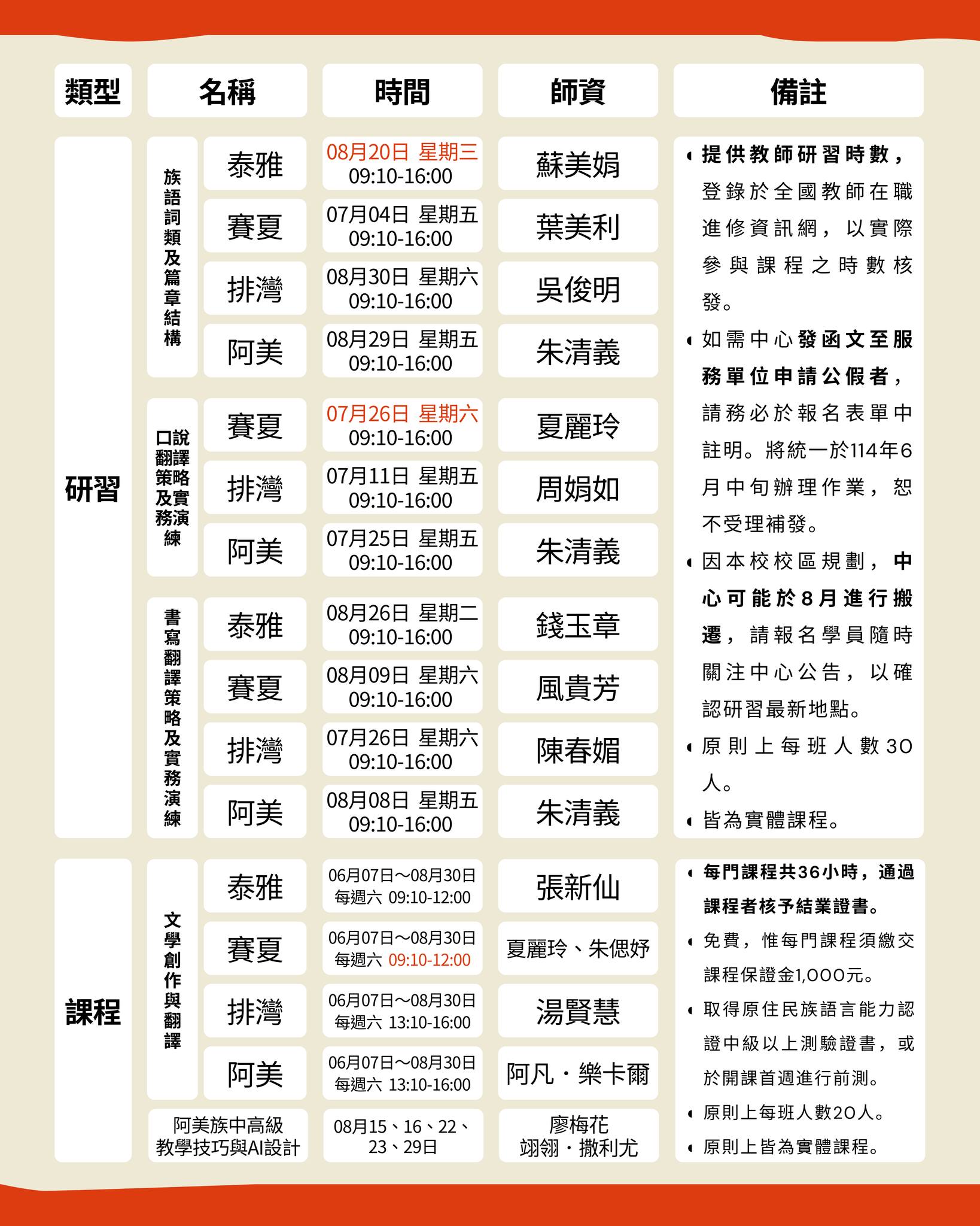 114年度暑期研習及學習班