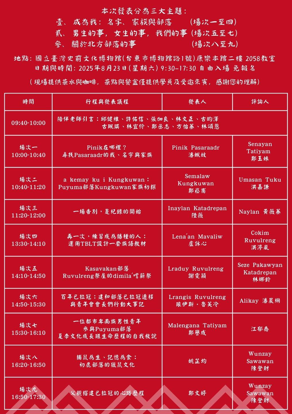 2025卑南文史工作坊第三階段發表會